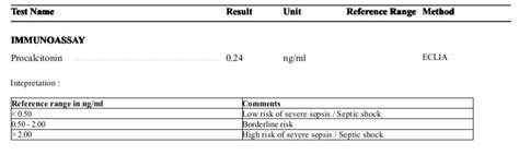 pct test means|PCT Test Results .